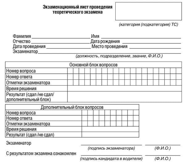 купить лист сдачи теоретического экзамена ПДД в Карабулаке